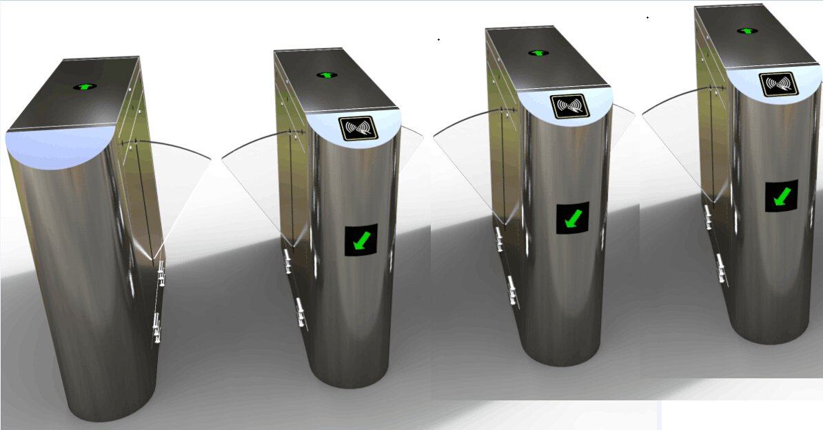 3tongdaoyuanjiaoyizha